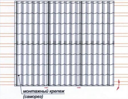монтаж металлочерепицы